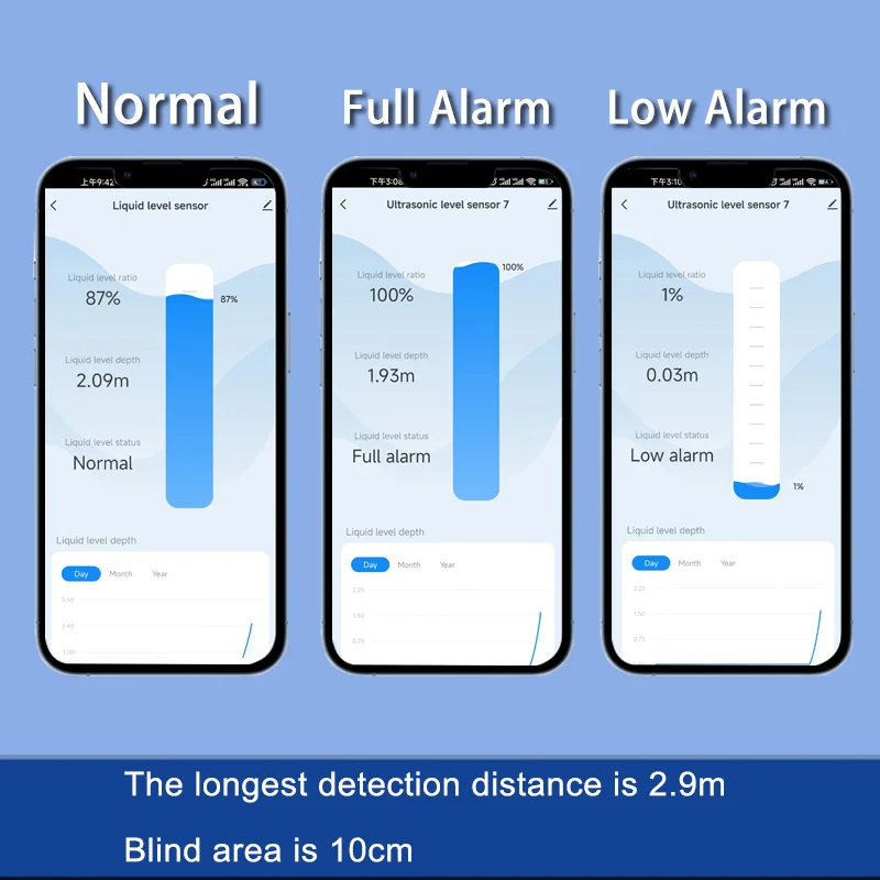 Smart Home Bridge - NEUE EPTTECH TLC2326 Tuya Smart Home