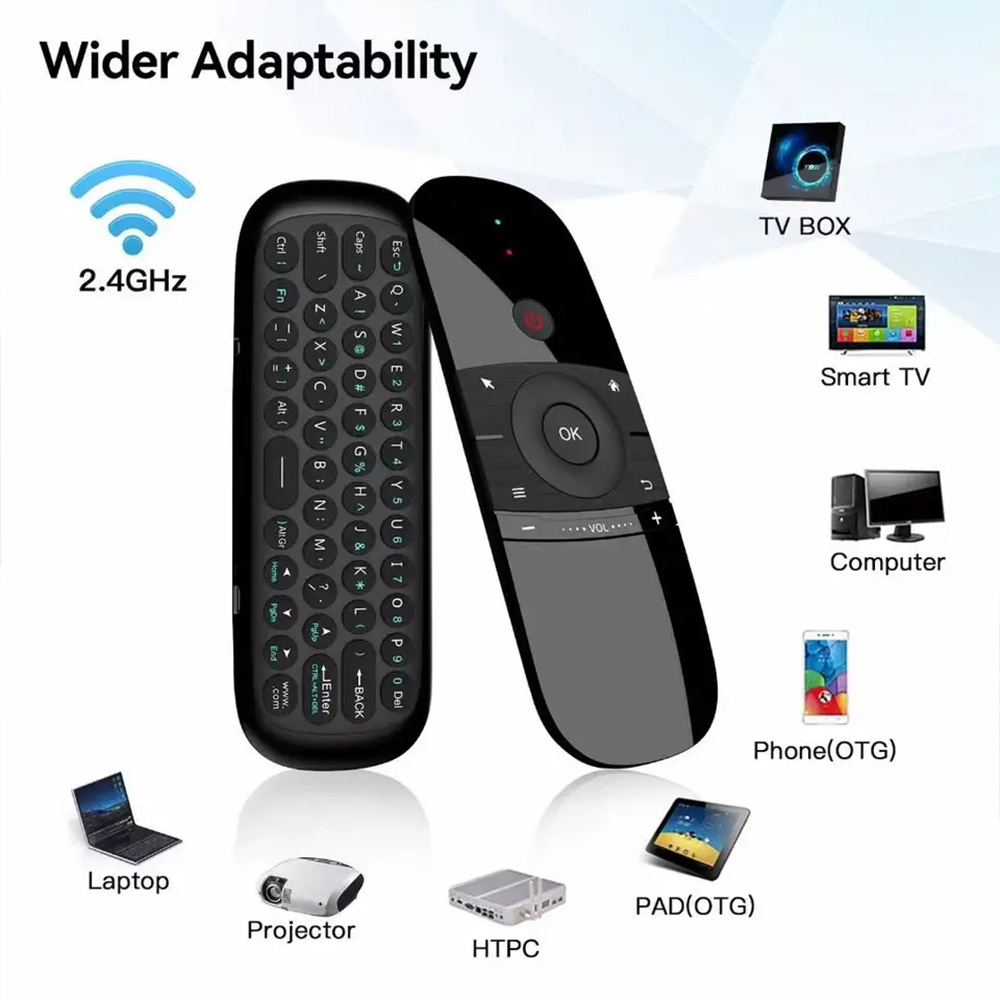 MRSVI W1 Air Mouse Tastatur 2, – Smart Home Keyboard Bewertung und Preis