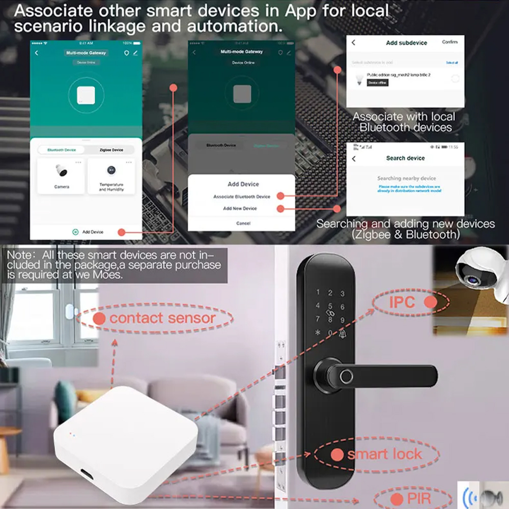Tuya Zigbee Bluetooth Multi-Mo – Smart Home Bridge Bewertung und Preis