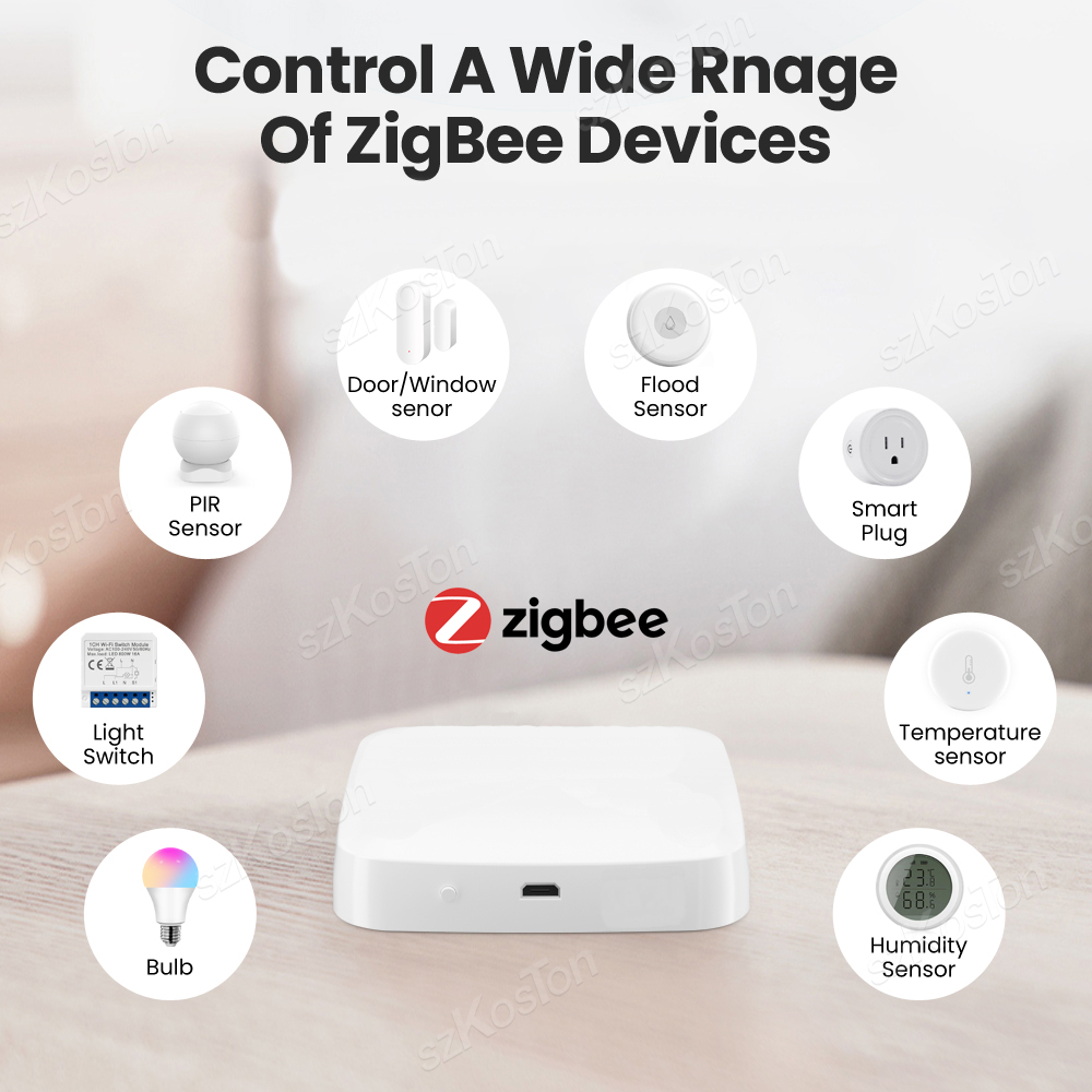 Tuya Smart Life Multi-modus Ga – Smart Home Diy Bewertung und Preis