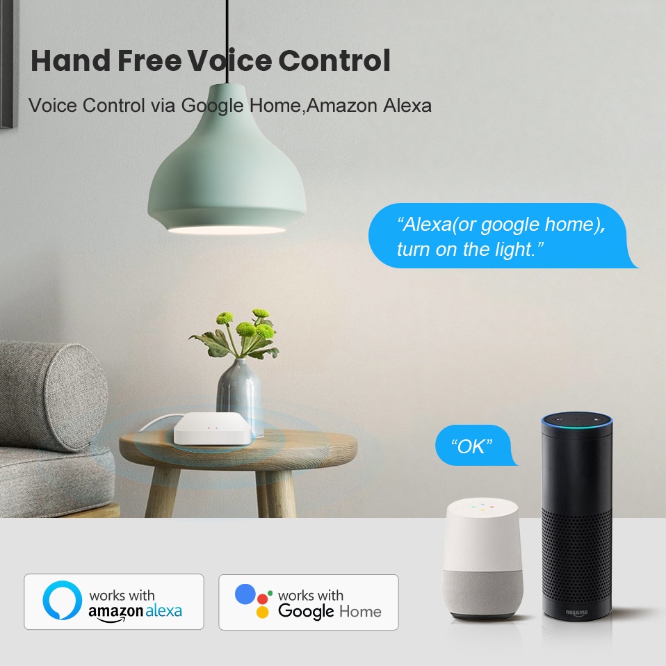 Tuya Smart Life Multi-modus Ga – Smart Home Diy Bewertung und Preis