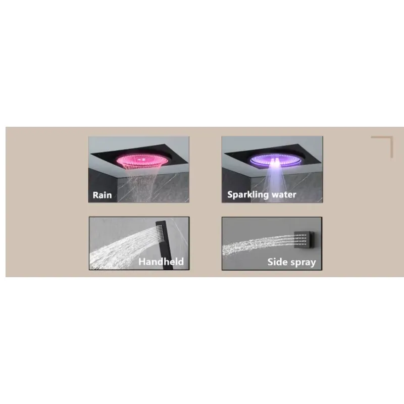 Intelligentes LED-Duschset Bad – Smart Home System Bewertung und Preis