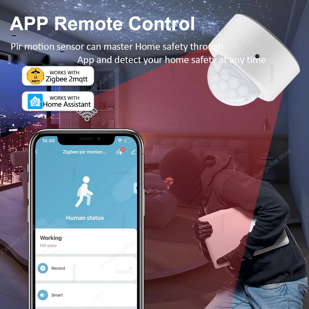 ZigBee PIR-Bewegungssensor, Mi – Smart Home Full System Bewertung und Preis