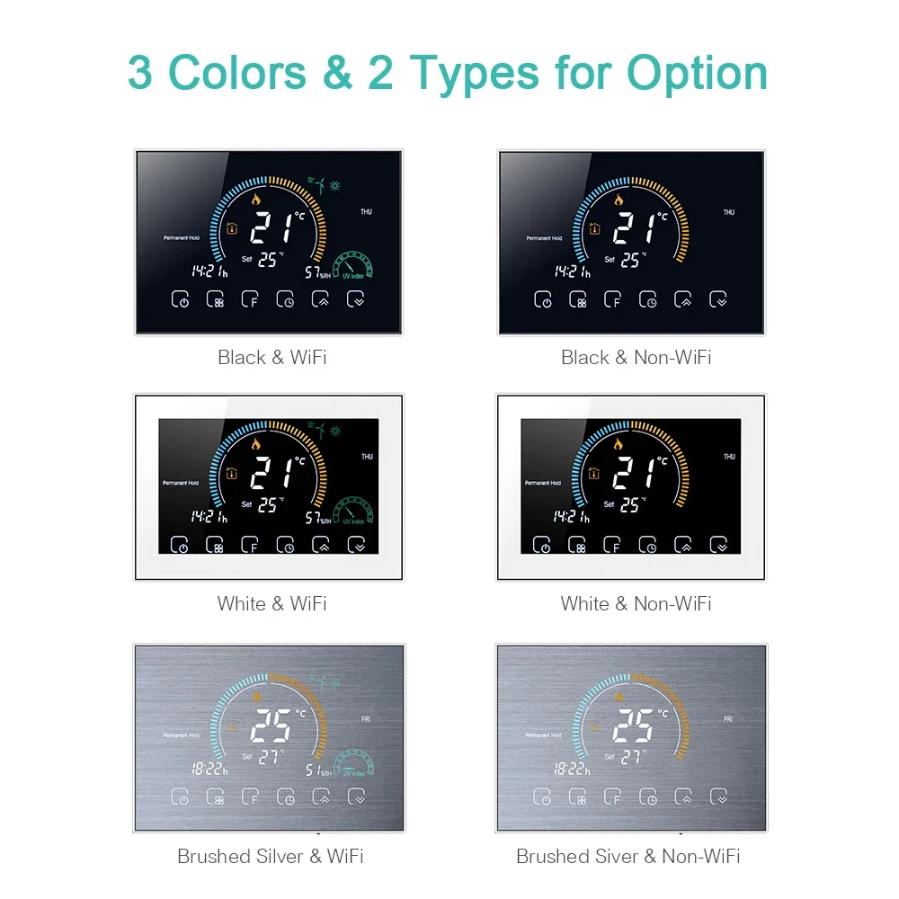 TUYA Smart Wi-Fi Programmierba – Smart Home Full System Bewertung und Preis
