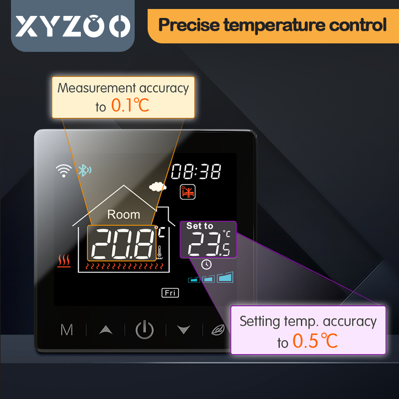 WiFi Tuya Drahtloser Thermosta – Smart Home Full System Bewertung und Preis