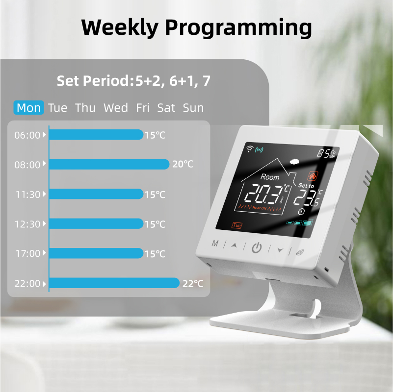 Smart Home Wifi Thermostat Tuy – Smart Home Full System Bewertung und Preis