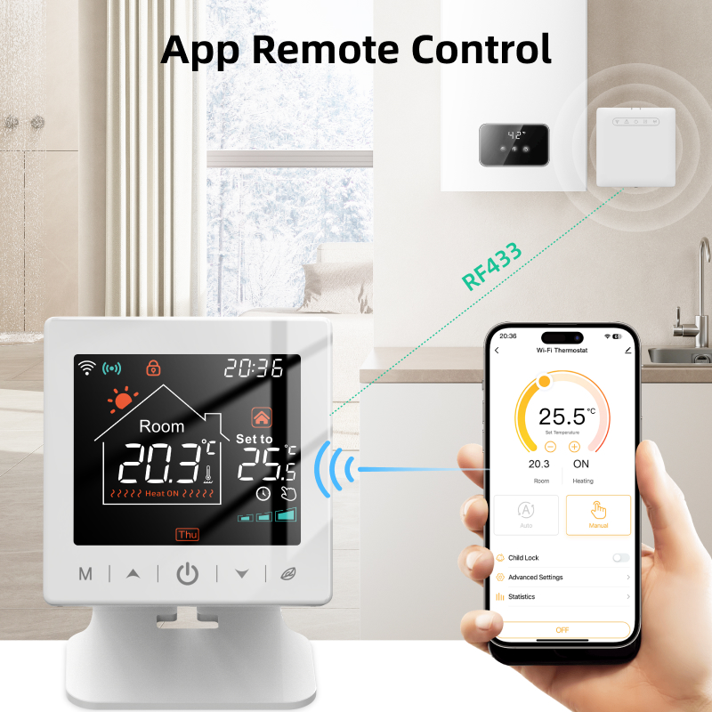 Smart Home Wifi Thermostat Tuy – Smart Home Full System Bewertung und Preis