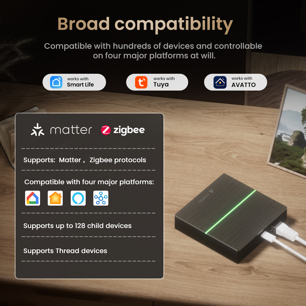 AVATTO Matter Smart Kabelgebun – Smart Home Bridge Bewertung und Preis