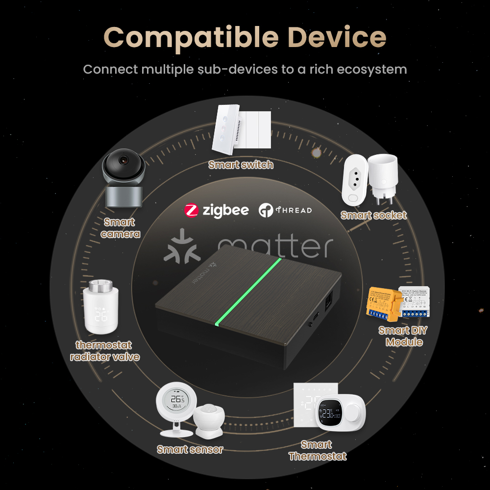 AVATTO Matter Smart Kabelgebun – Smart Home Bridge Bewertung und Preis