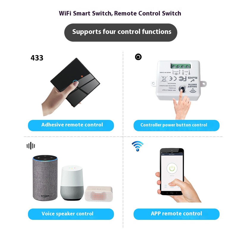 Das Tuya Smart Switch-Off-Gerä – Smart Home Full System Bewertung und Preis