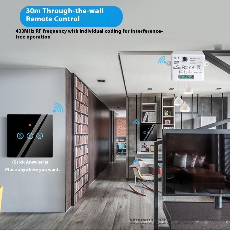 Das Tuya Smart Switch-Off-Gerä – Smart Home Full System Bewertung und Preis