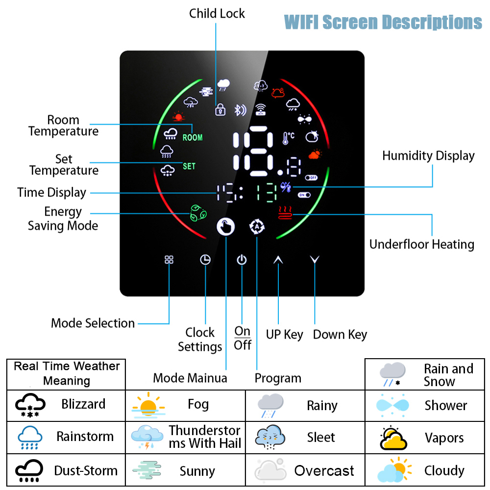 Tuya wifi smart thermostat ele – Smart Home Full System Bewertung und Preis