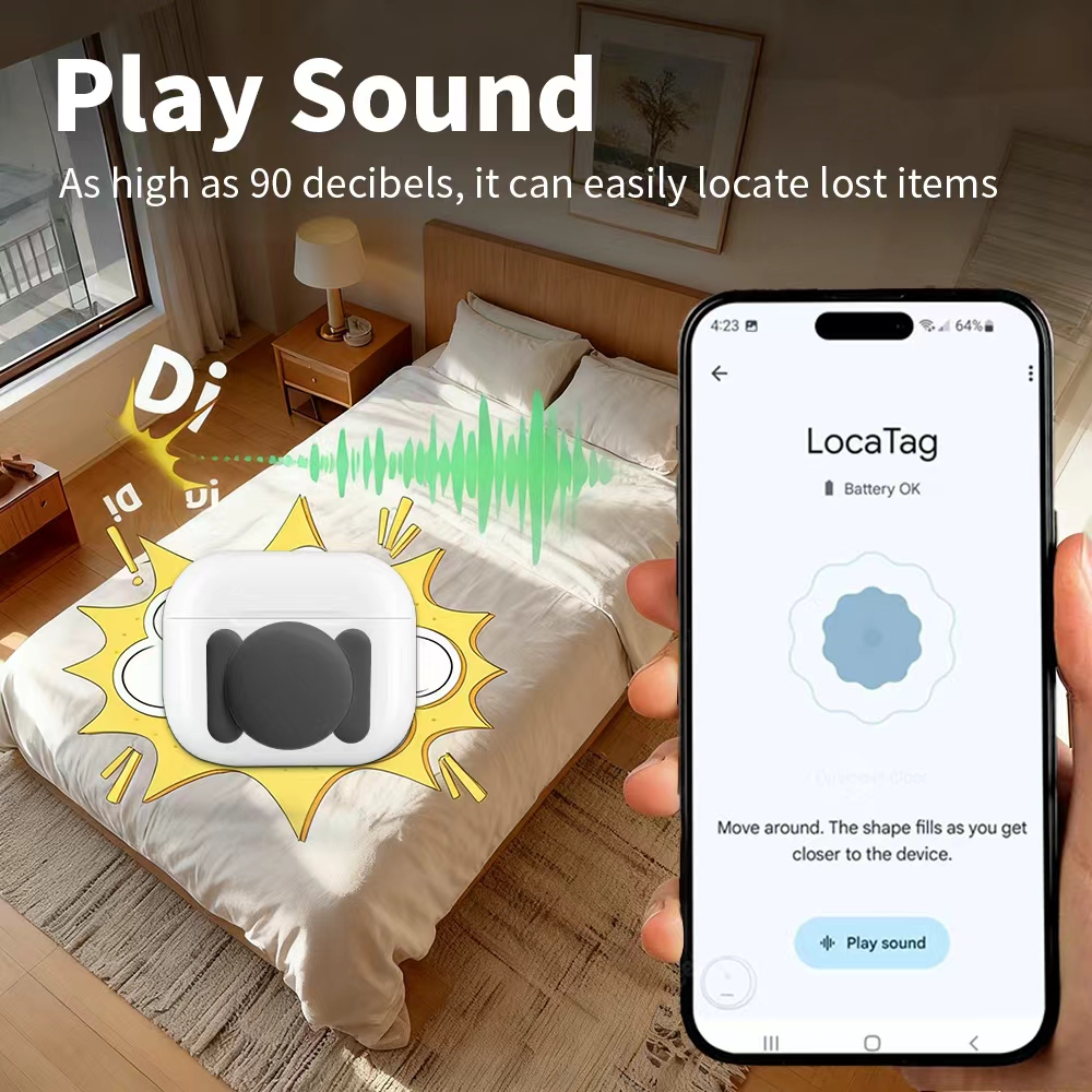 Android Sicherheits-Navigation – Smart Home Diy Bewertung und Preis