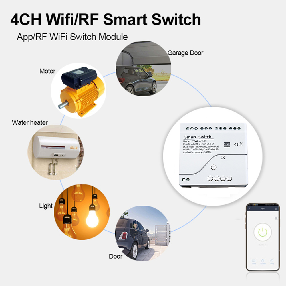Wifi Smart Licht Schalter 4CH  – Smart Home Diy Bewertung und Preis