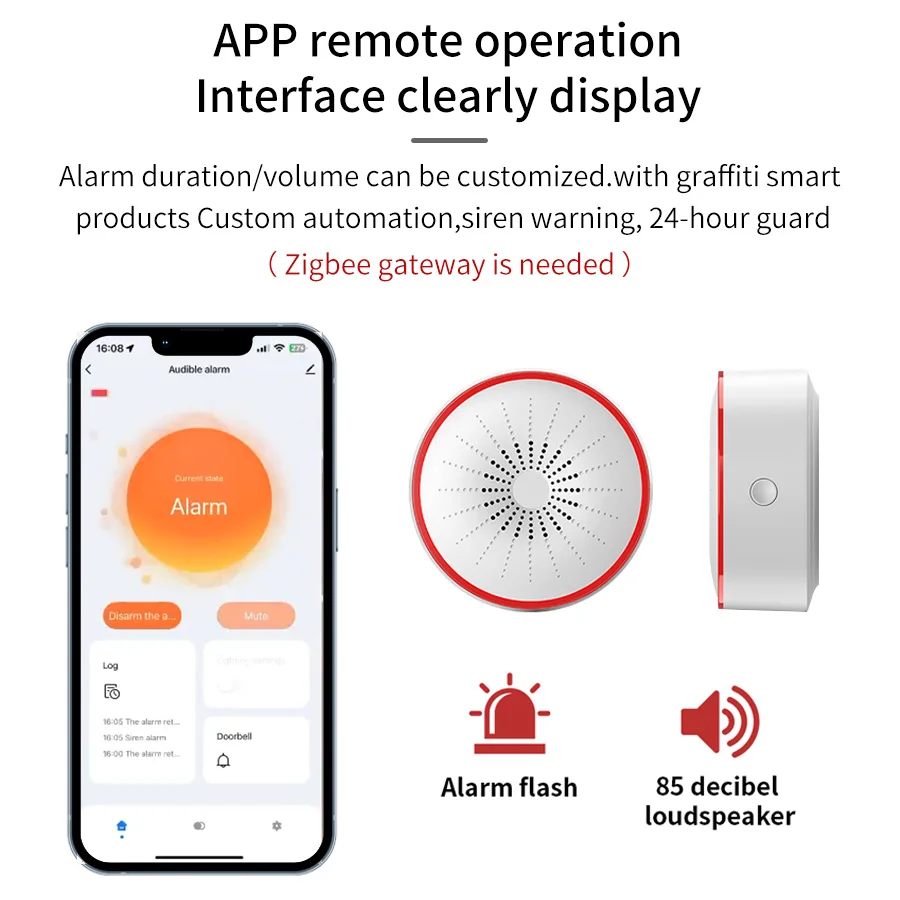 Tuya WiFi ZigBee Smart Alarm S – Smart Home Full System Bewertung und Preis