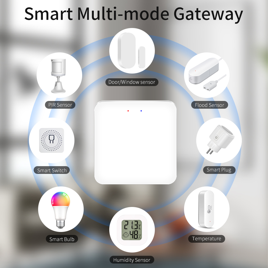 Tuya Smart Multi-Mode Gateway  – Smart Home Bridge Bewertung und Preis