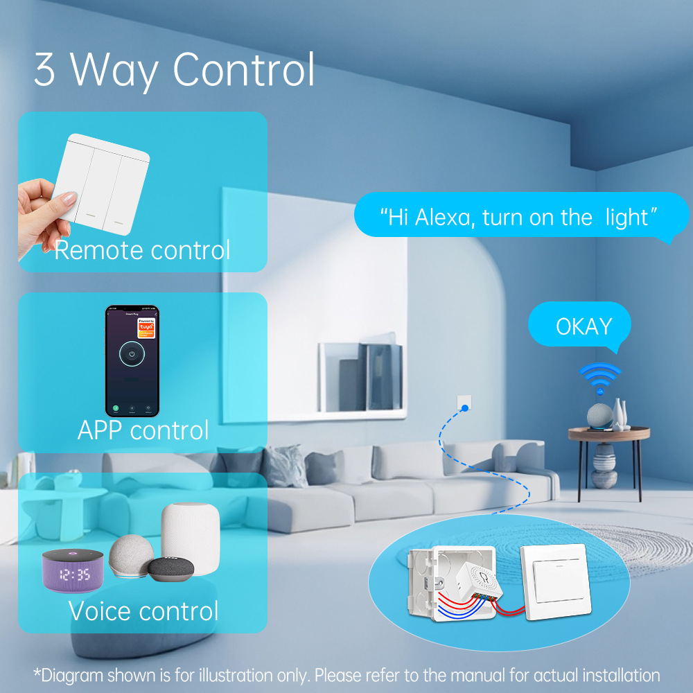Tuya WiFi Smart Lichtschalter  – Smart Home Lighting Bewertung und Preis