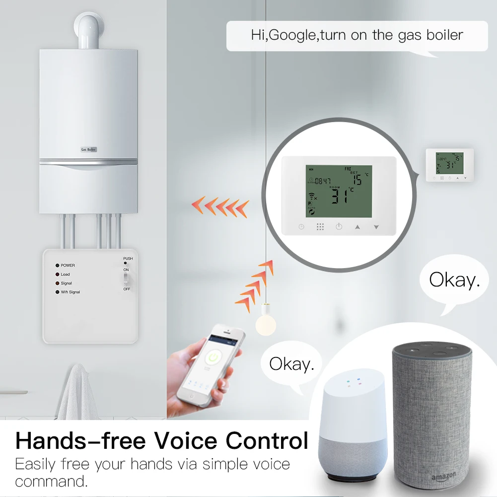 WiFi Smart Thermostat Wand-Gas – Smart Home Full System Bewertung und Preis