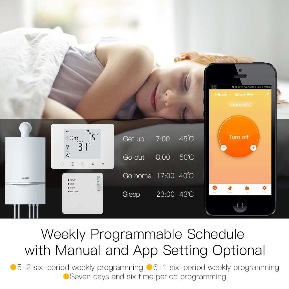 WiFi Smart Thermostat Wand-Gas – Smart Home Full System Bewertung und Preis