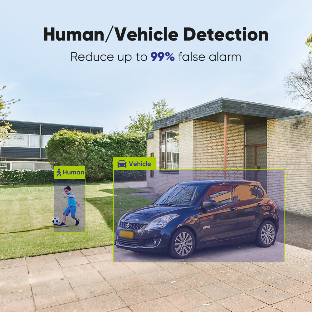 SANNCE 1080P Sicherheitskamera – Smart Home Full System Bewertung und Preis