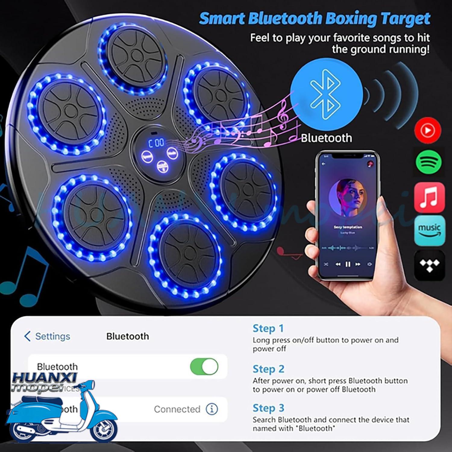 Verbesserte Intelligente Musik – Smart Home Uses Bewertung und Preis