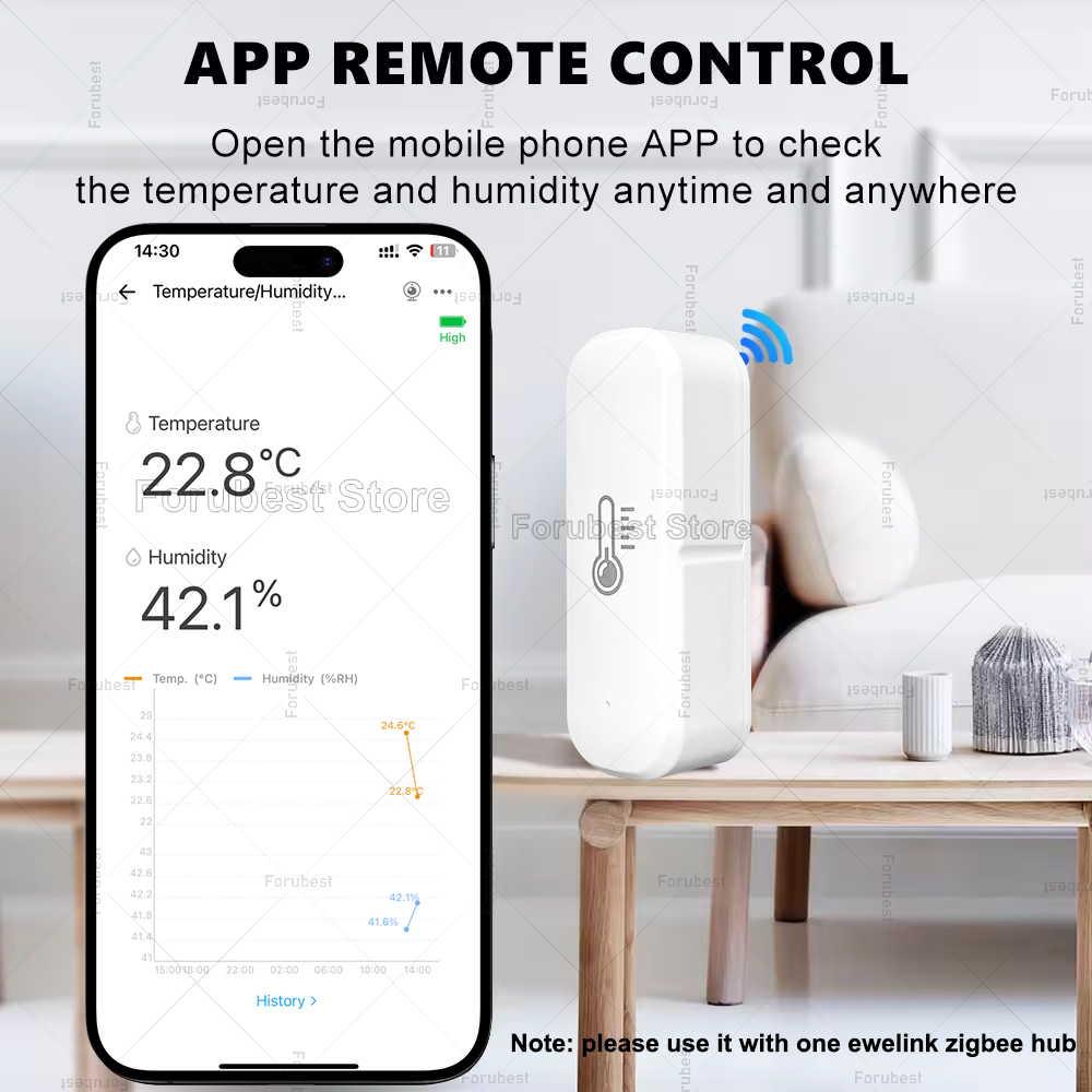ZigBee Temperatur- und Feuchti – Smart Home Bridge Bewertung und Preis
