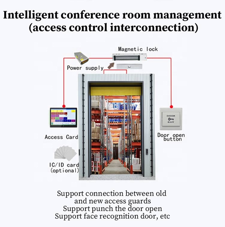 Wandhalterung Smart Home 10 13 – Smart Home Iot Bewertung und Preis