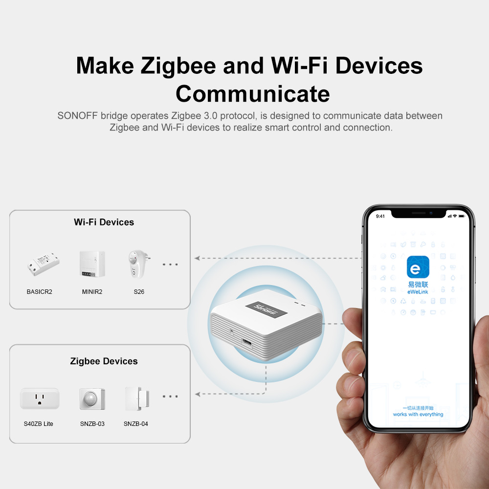 SONOFF ZBBridge Pro Smart Zigb – Smart Home Bridge Bewertung und Preis