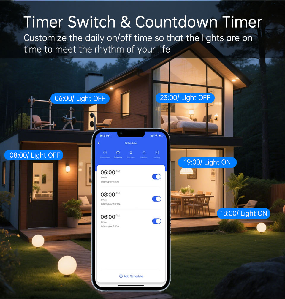 1 2 3 4-fach WLAN RF 433MHz To – Smart Home Full System Bewertung und Preis