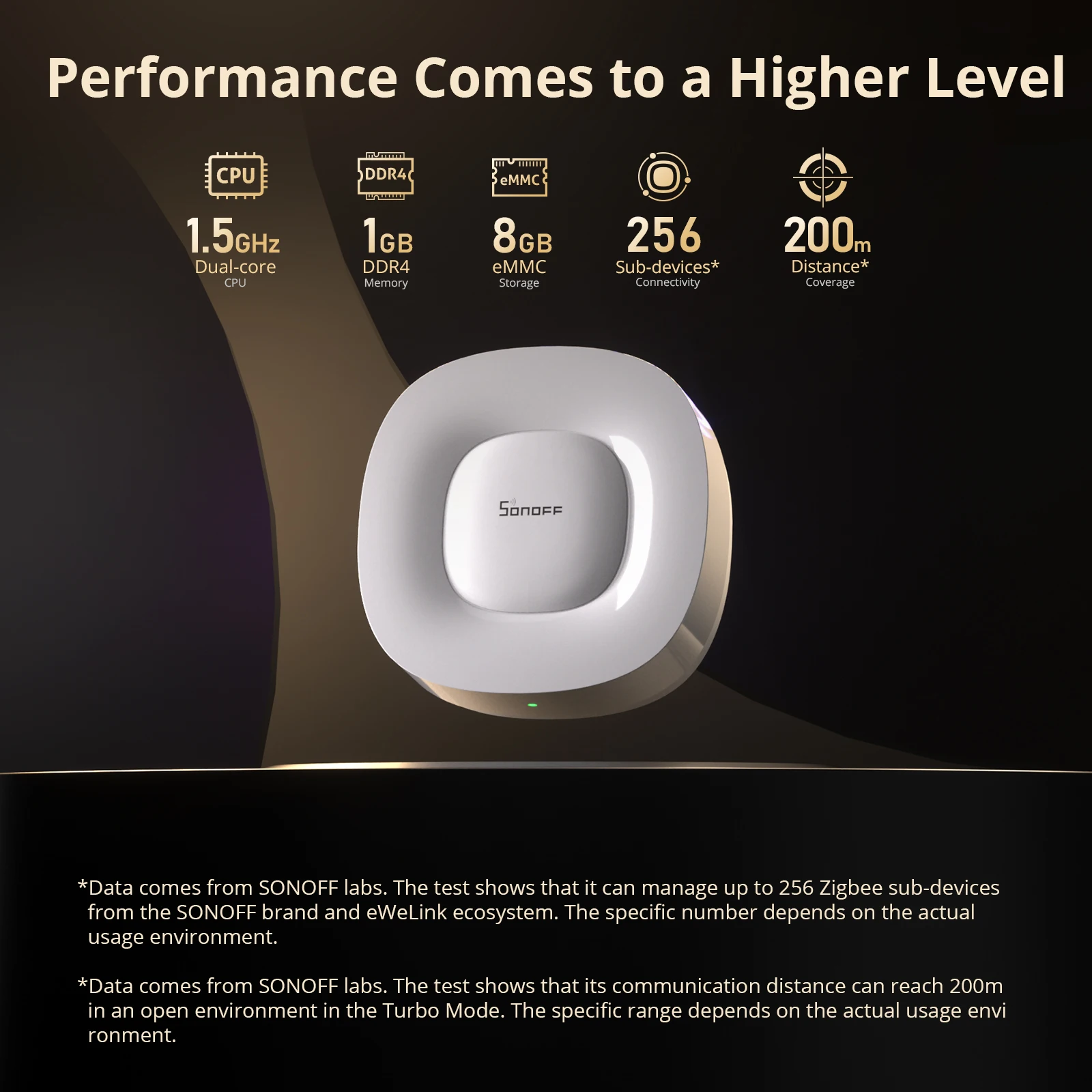 SONOFF ZB Bridge-U Matter Zigb – Smart Home Bridge Bewertung und Preis
