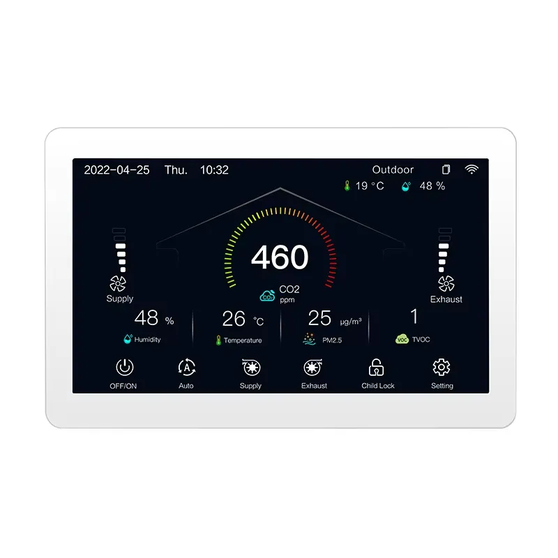 HRV ERV MVHR HVAC-System-Contr – Smart Home Ac Bewertung und Preis