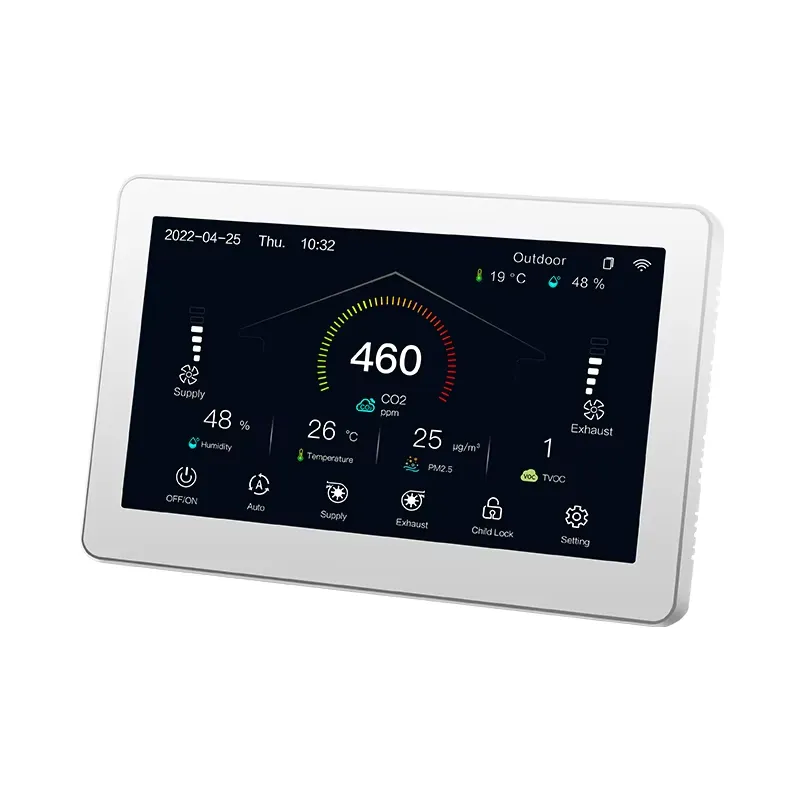 HRV ERV MVHR HVAC-System-Contr – Smart Home Ac Bewertung und Preis