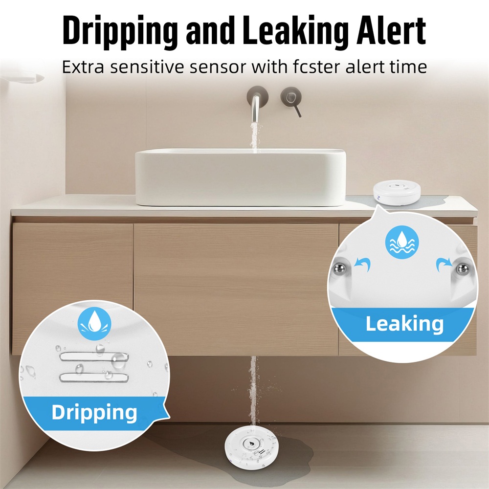 Fuers Wasser Leckage Detektor  – Smart Home Full System Bewertung und Preis