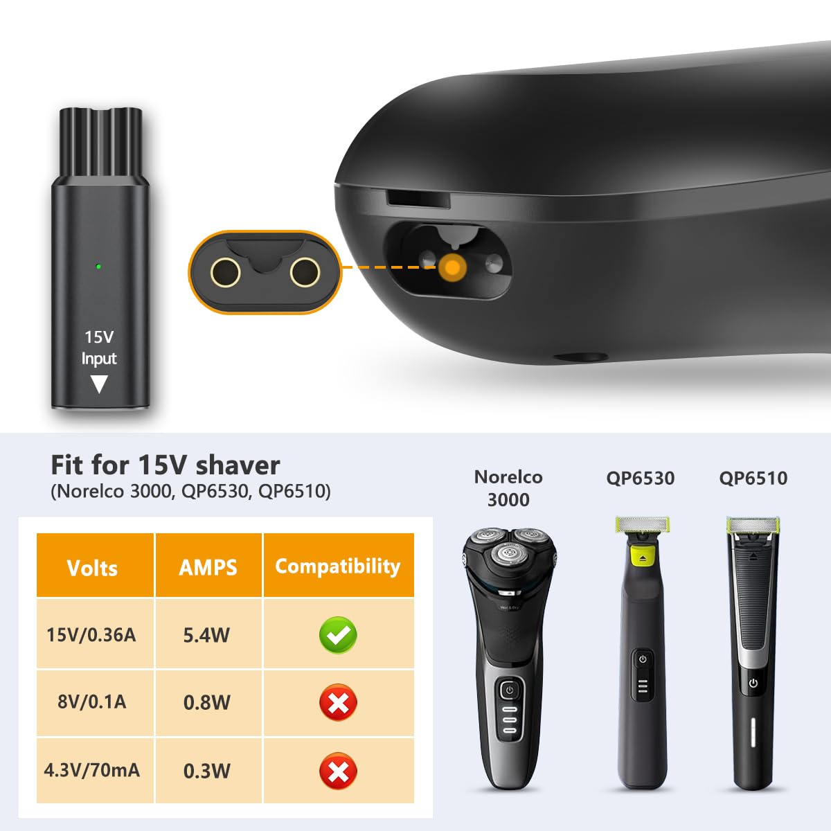 Brangdy 15V HQ8505 Typ-C Rasie – Smart Home Philips Bewertung und Preis