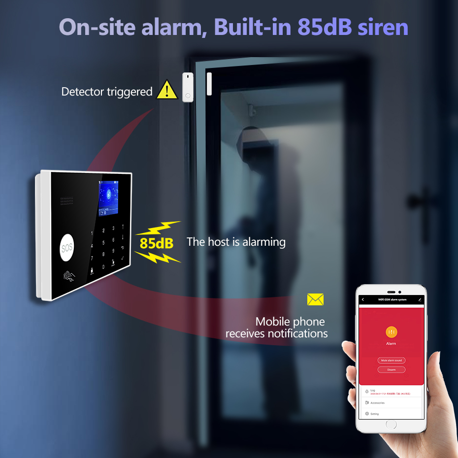 KERUI 4G Alarm mit Türklingel- – Smart Home Keyboard Bewertung und Preis