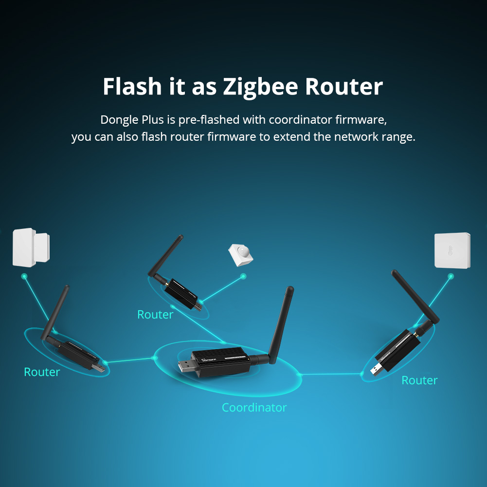 SONOFF ZBDongle-E Zigbee 3.0 U – Smart Home Bridge Bewertung und Preis