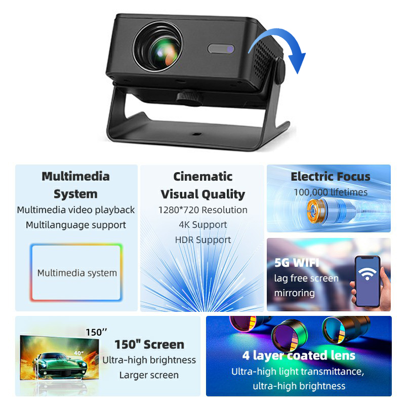 AUN Android Projektor A32 Pro  – Smart Home X10 Bewertung und Preis