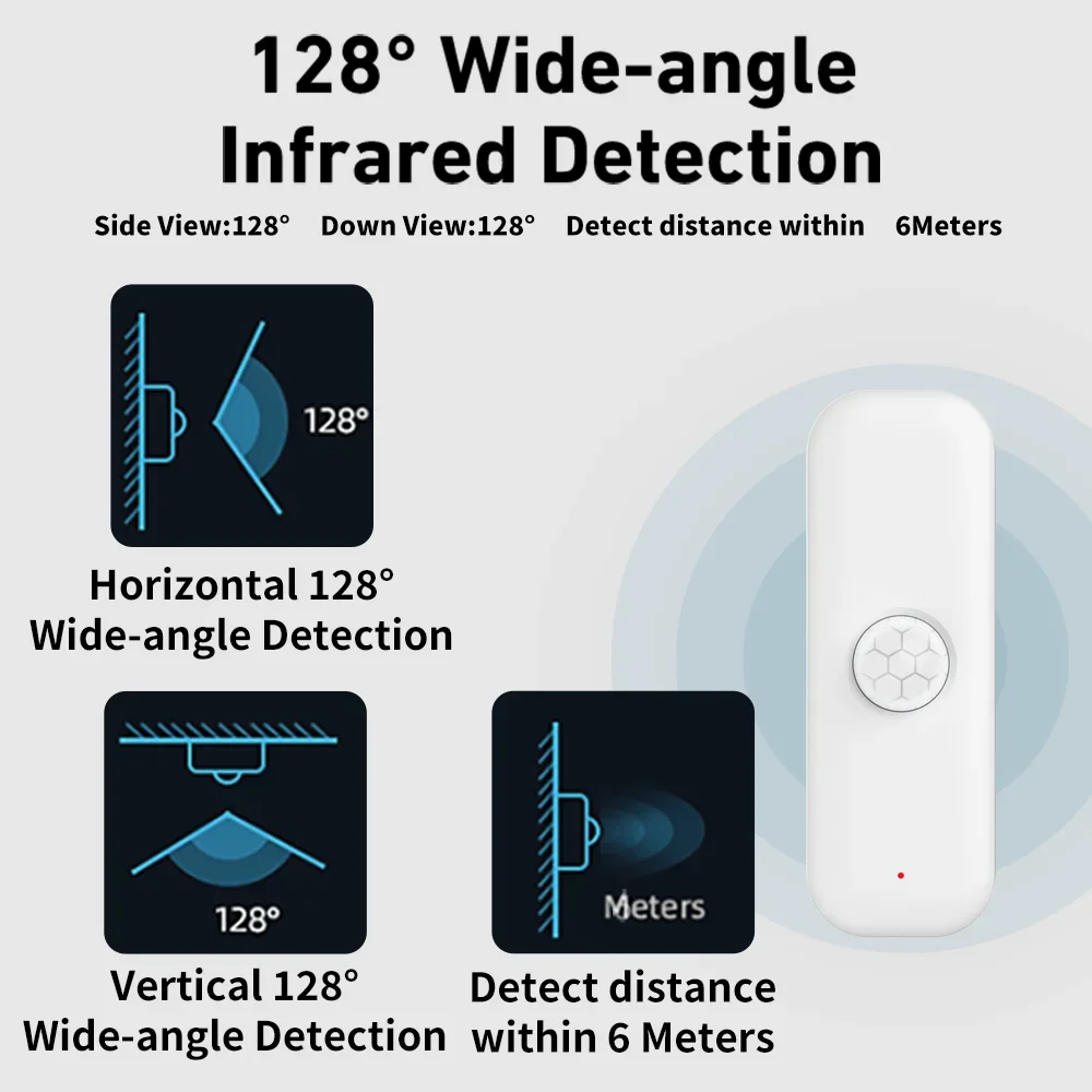 Tuya WiFI Zigbee PIR Motion Se – Smart Home Diy Bewertung und Preis