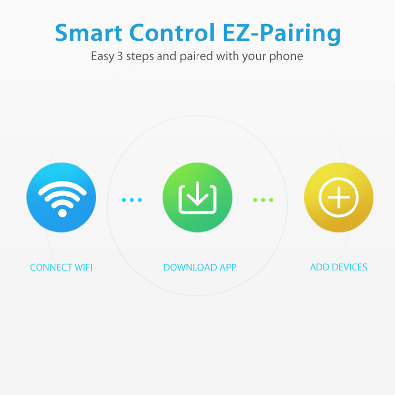 WLAN-Regensensor, Erkennung de – Smart Home Iot Bewertung und Preis