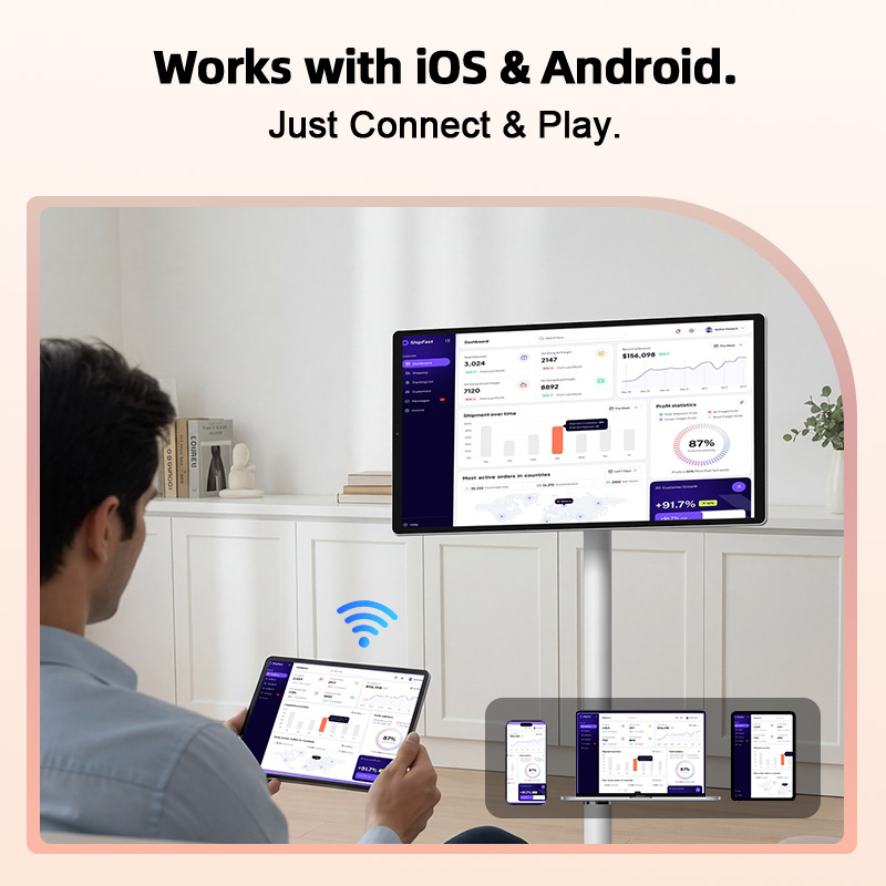 21,5 Zoll IPS Android TV Ferns – Smart Home Uses Bewertung und Preis