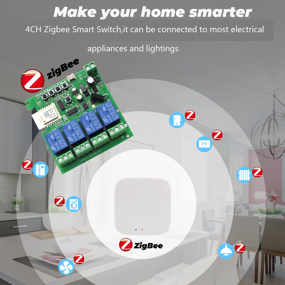Tuya 4-Kanal Zigbee Schaltrela – Smart Home Ac Bewertung und Preis