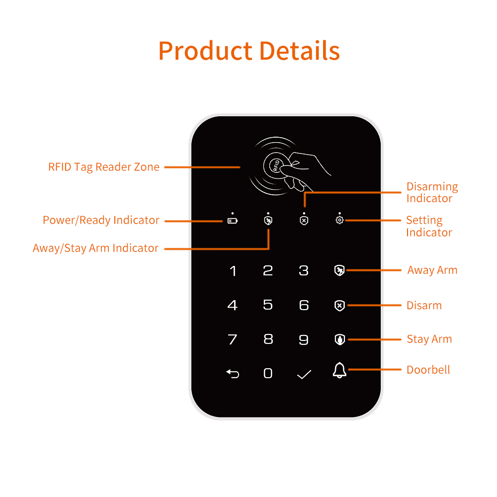 Staniot 433Mhz Drahtlose Touch – Smart Home Keyboard Bewertung und Preis