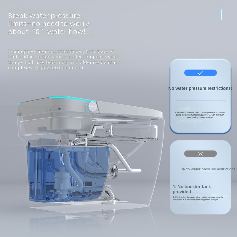 Intelligente Toilette, Rosa, A – Smart Home Uses Bewertung und Preis