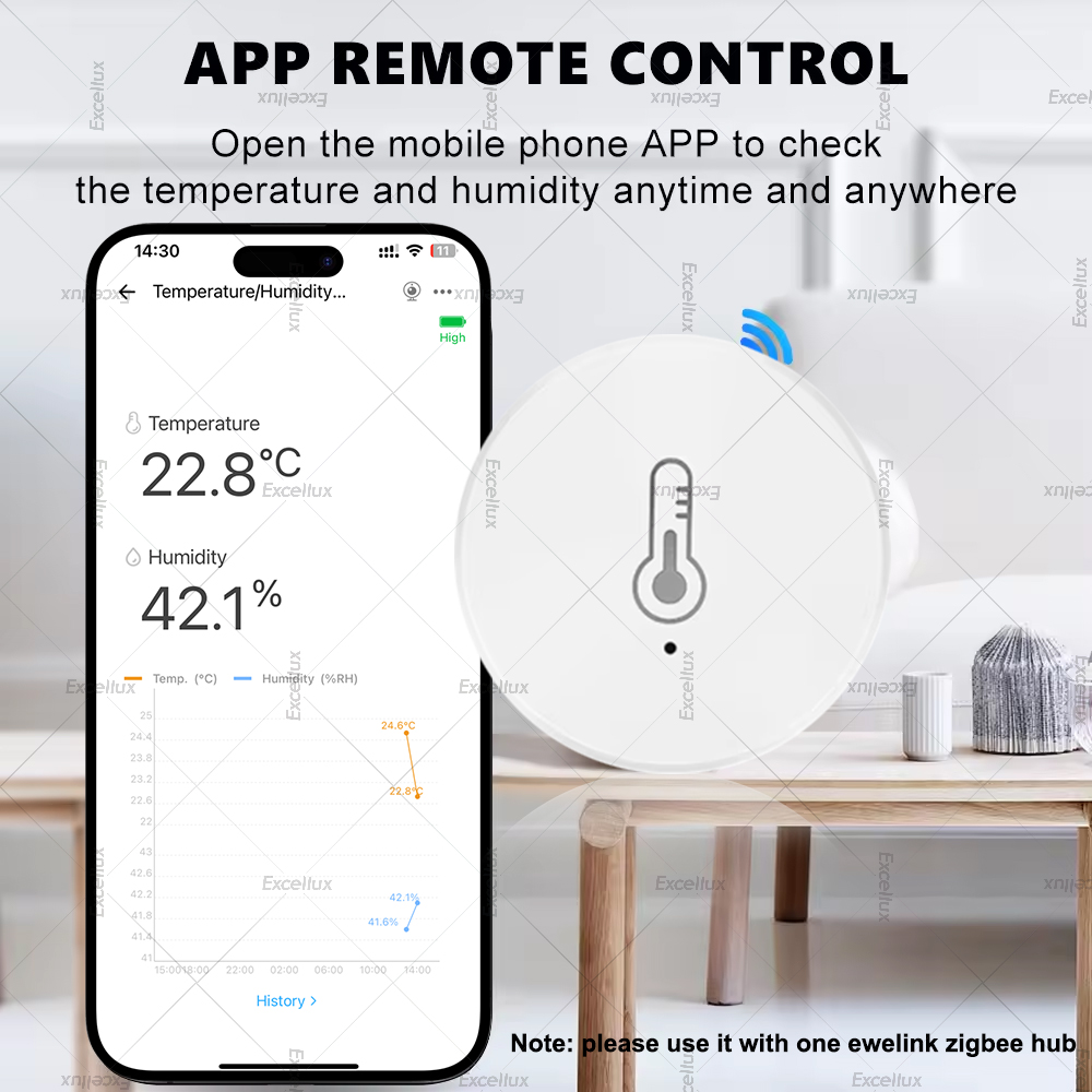 EWelink Smart Zigbee Temperatu – Smart Home Bridge Bewertung und Preis