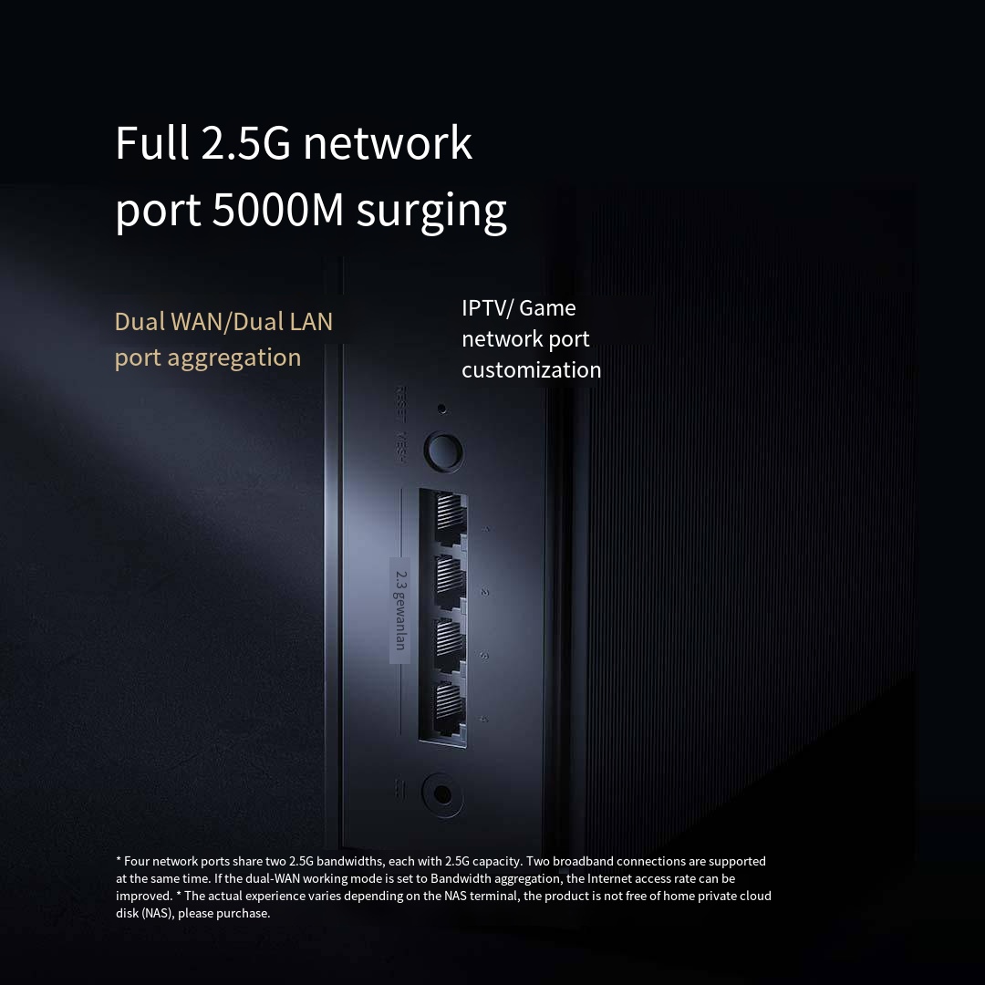 Xiaomi Redmi Router 6500Pro 2, – Smart Home X10 Bewertung und Preis